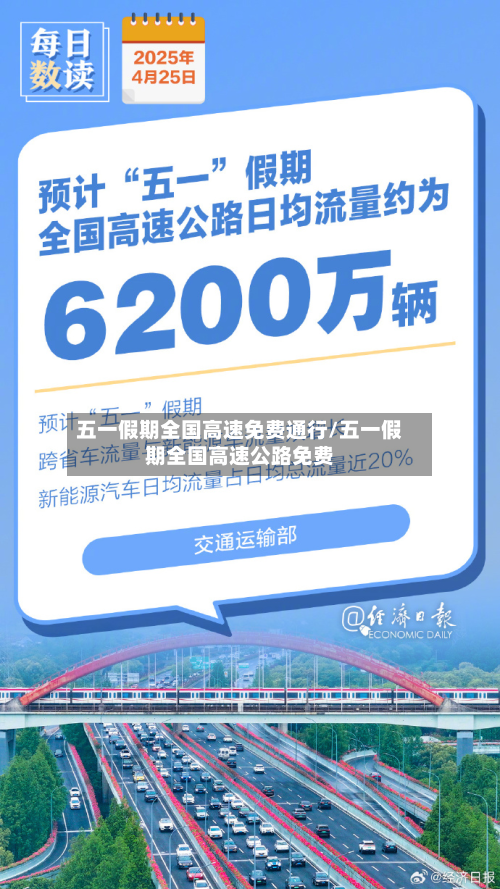 五一假期全国高速免费通行/五一假期全国高速公路免费-第2张图片