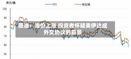 原油：油价上涨 投资者怀疑美伊达成外交协议的前景-第1张图片