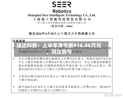运达科技：上半年净亏损916.46万元，同比转亏-第2张图片