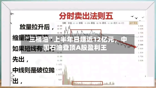“三桶油”上半年日赚近12亿元，中国石油登顶A股盈利王-第2张图片