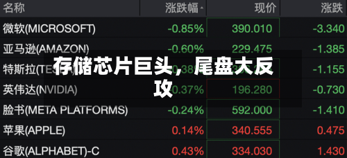 存储芯片巨头	，尾盘大反攻-第2张图片