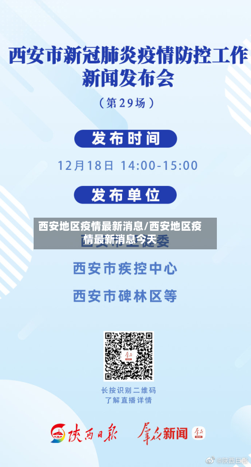 西安地区疫情最新消息/西安地区疫情最新消息今天-第3张图片