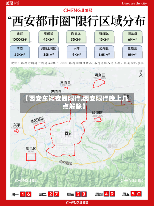 【西安车辆夜间限行,西安限行晚上几点解除】