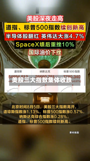 美股三大指数集体收跌-第2张图片