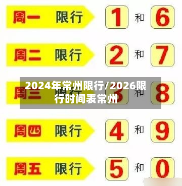 2024年常州限行/2026限行时间表常州