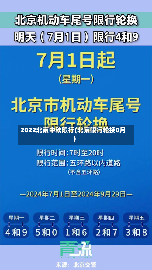 2022北京中秋限行(北京限行轮换8月)-第2张图片