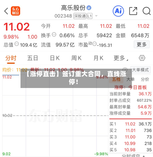 【涨停直击】签订重大合同	，直线涨停！-第2张图片