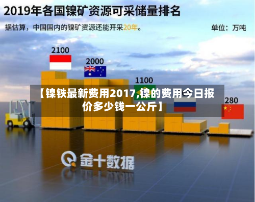 【镍铁最新费用2017,镍的费用今日报价多少钱一公斤】-第2张图片