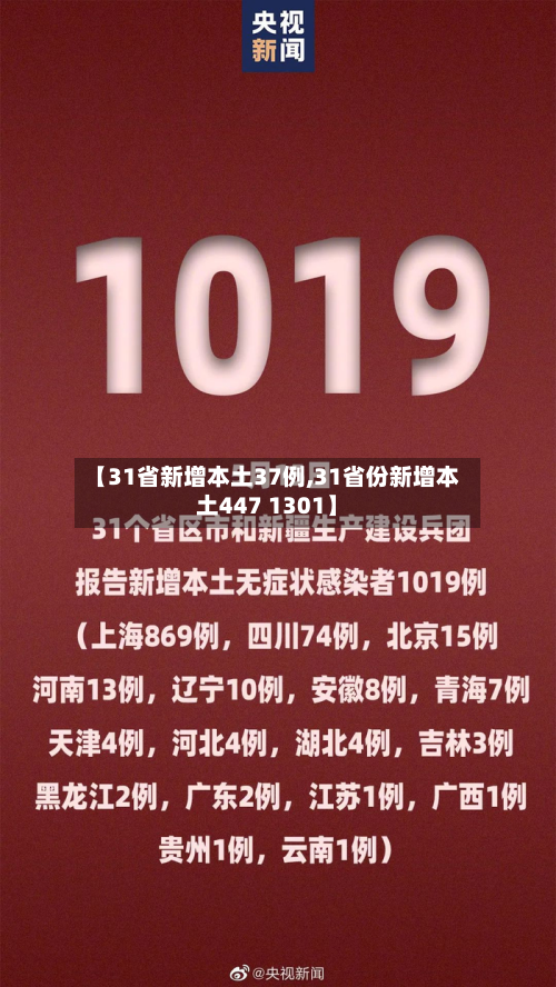 【31省新增本土37例,31省份新增本土447 1301】