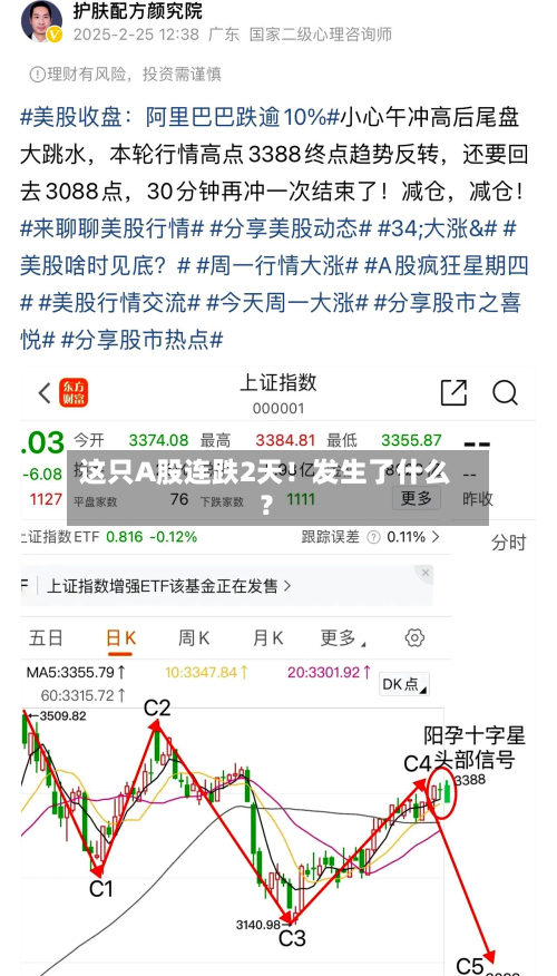 这只A股连跌2天!发生了什么?-第2张图片