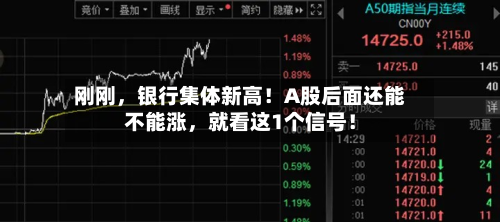 刚刚	，银行集体新高！A股后面还能不能涨，就看这1个信号！-第2张图片