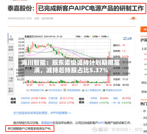 海川智能：股东梁俊减持计划期限届满	，减持后持股占比5.37%-第2张图片