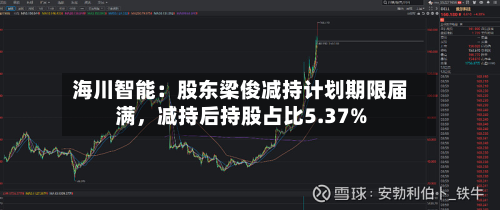 海川智能：股东梁俊减持计划期限届满，减持后持股占比5.37%-第3张图片