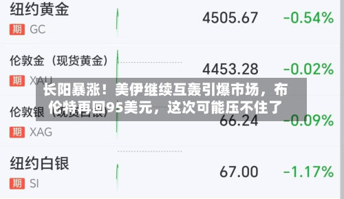 长阳暴涨！美伊继续互轰引爆市场，布伦特再回95美元，这次可能压不住了-第1张图片