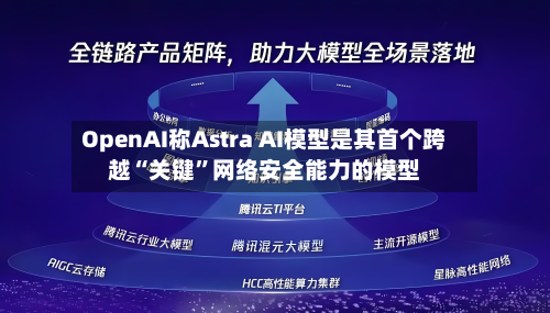 OpenAI称Astra AI模型是其首个跨越“关键”网络安全能力的模型-第2张图片