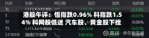 港股午评：恒指跌0.96% 科指跌1.54% 科网股低迷 汽车股、黄金股下挫-第1张图片