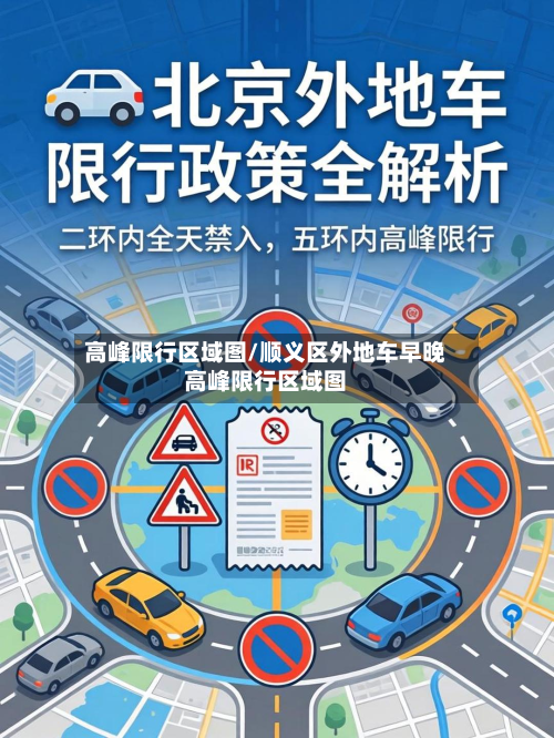高峰限行区域图/顺义区外地车早晚高峰限行区域图-第2张图片
