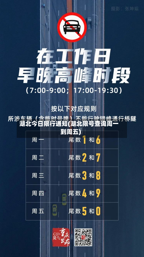 湖北今日限行通知(湖北限号查询周一到周五)