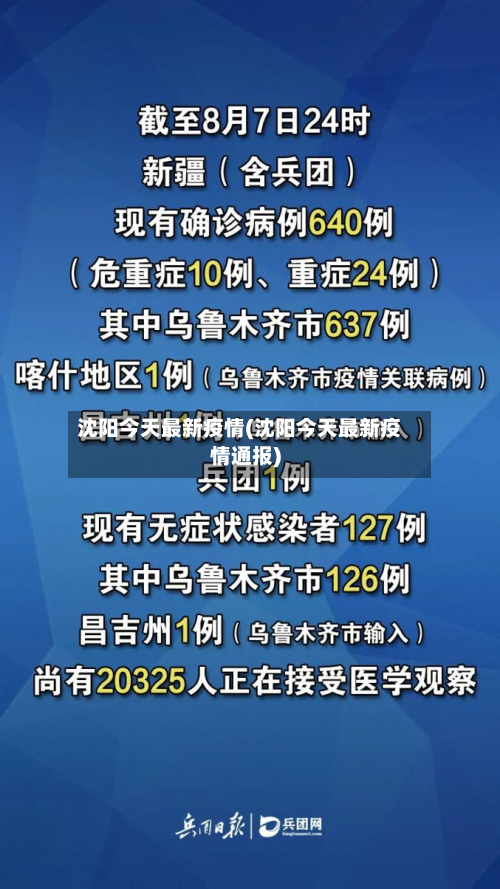 沈阳今天最新疫情(沈阳今天最新疫情通报)