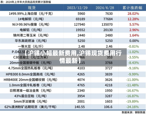 【沪锡小幅最新费用,沪锡现货费用行情最新】
