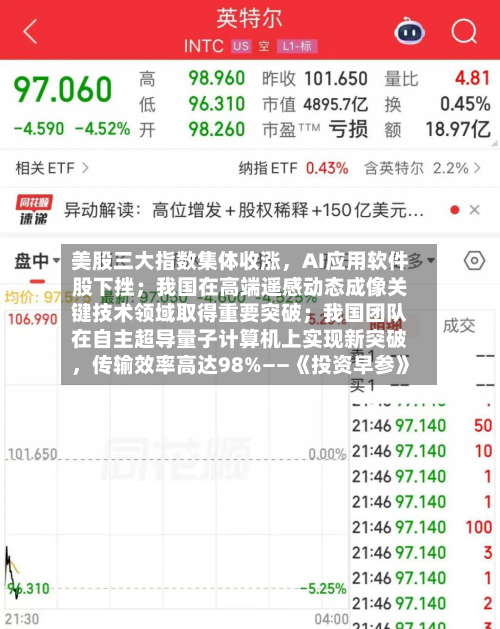 美股三大指数集体收涨	，AI应用软件股下挫；我国在高端遥感动态成像关键技术领域取得重要突破；我国团队在自主超导量子计算机上实现新突破，传输效率高达98%——《投资早参》-第2张图片