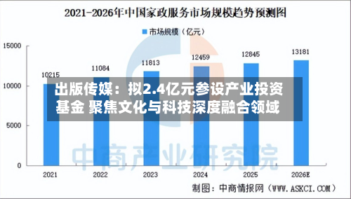 出版传媒:拟2.4亿元参设产业投资基金 聚焦文化与科技深度融合领域-第1张图片