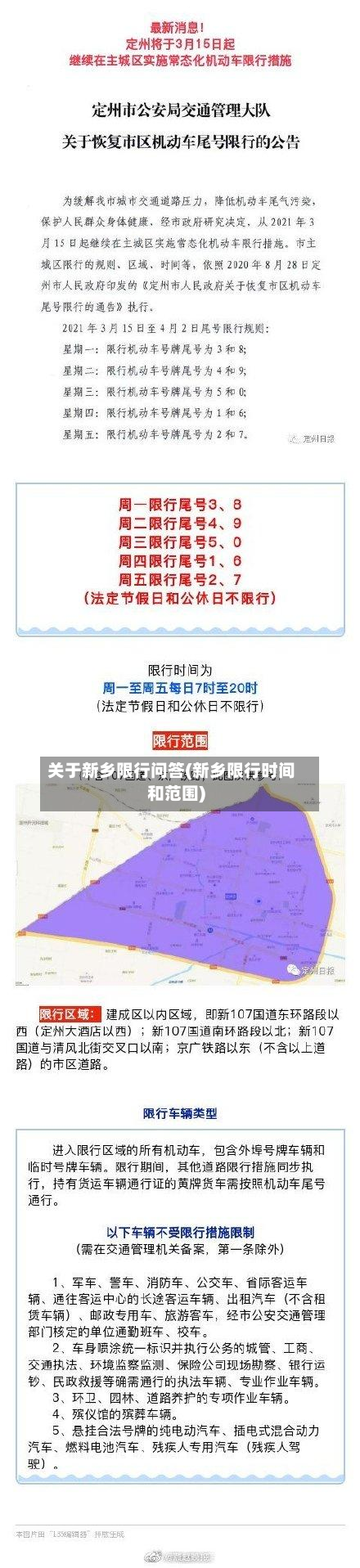 关于新乡限行问答(新乡限行时间和范围)-第2张图片
