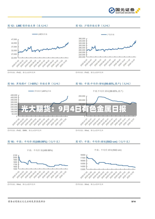 光大期货：9月4日有色金属日报-第1张图片