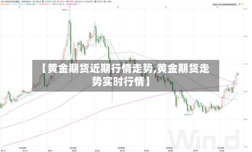 【黄金期货近期行情走势,黄金期货走势实时行情】