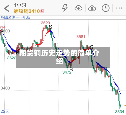 期货铜历史走势的简单介绍