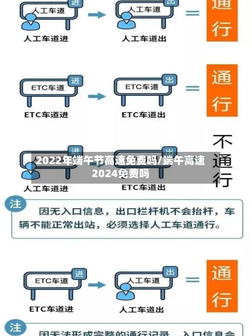 2022年端午节高速免费吗/端午高速2024免费吗-第2张图片