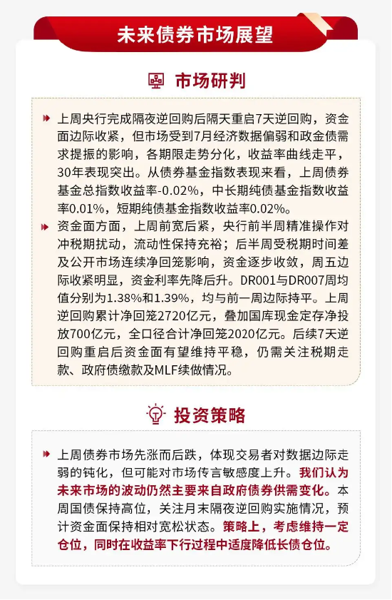 泰周刊：新动能韧性凸显，再平衡中聚焦景气确定性