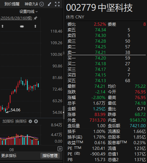 投资12亿元！又一家A股公司，加码智能机器人！