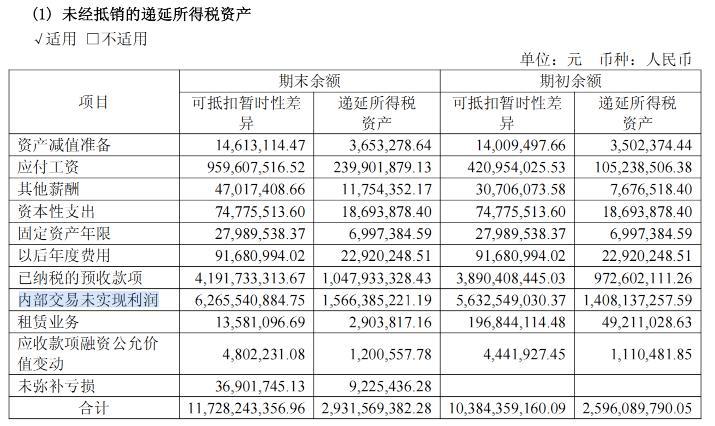 汾酒单季净利跌43%	，五粮液夺回老二“宝座”