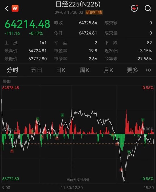 “深V	”大反转！存储芯片巨头，午后突变