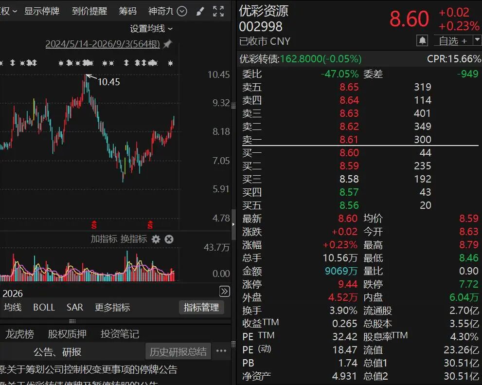 明起停牌！002998，筹划控制权变更